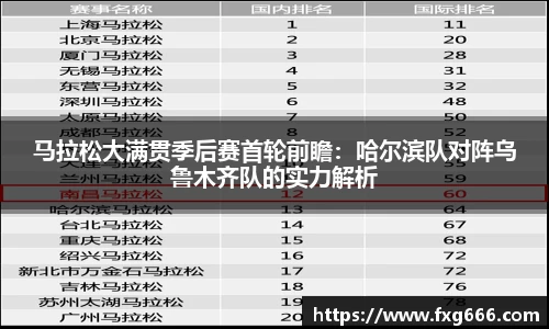 星空体育官方网站