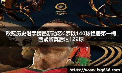 欧冠历史射手榜最新动态C罗以140球稳居第一梅西紧随其后达129球